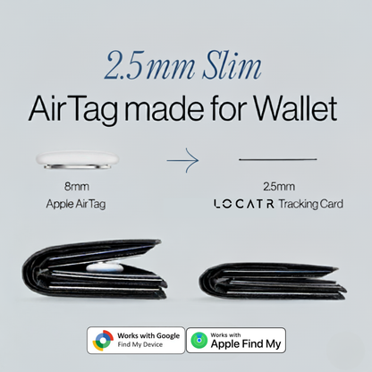 The Locatr Signature Tracking Card