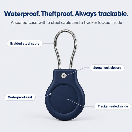 Anti-Theft Trackable Luggage Tag
