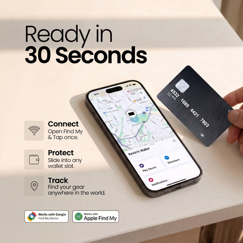 Stealth Tracking Card